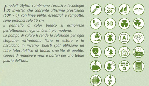 Schema Inverter schema_inverter